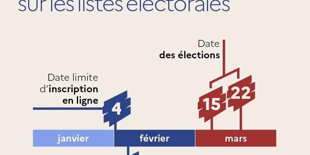 élections municipales 2026