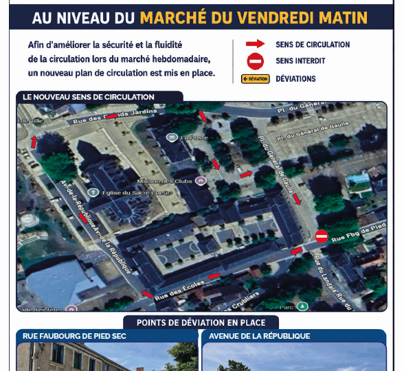Circulation marché