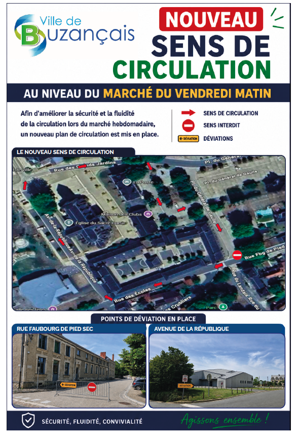 Circulation marché